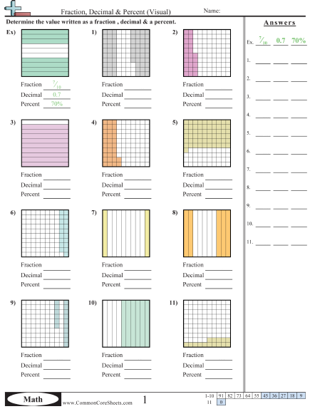 Converting Forms Worksheets - Fraction, Decimal & Percent (Visual)  worksheet